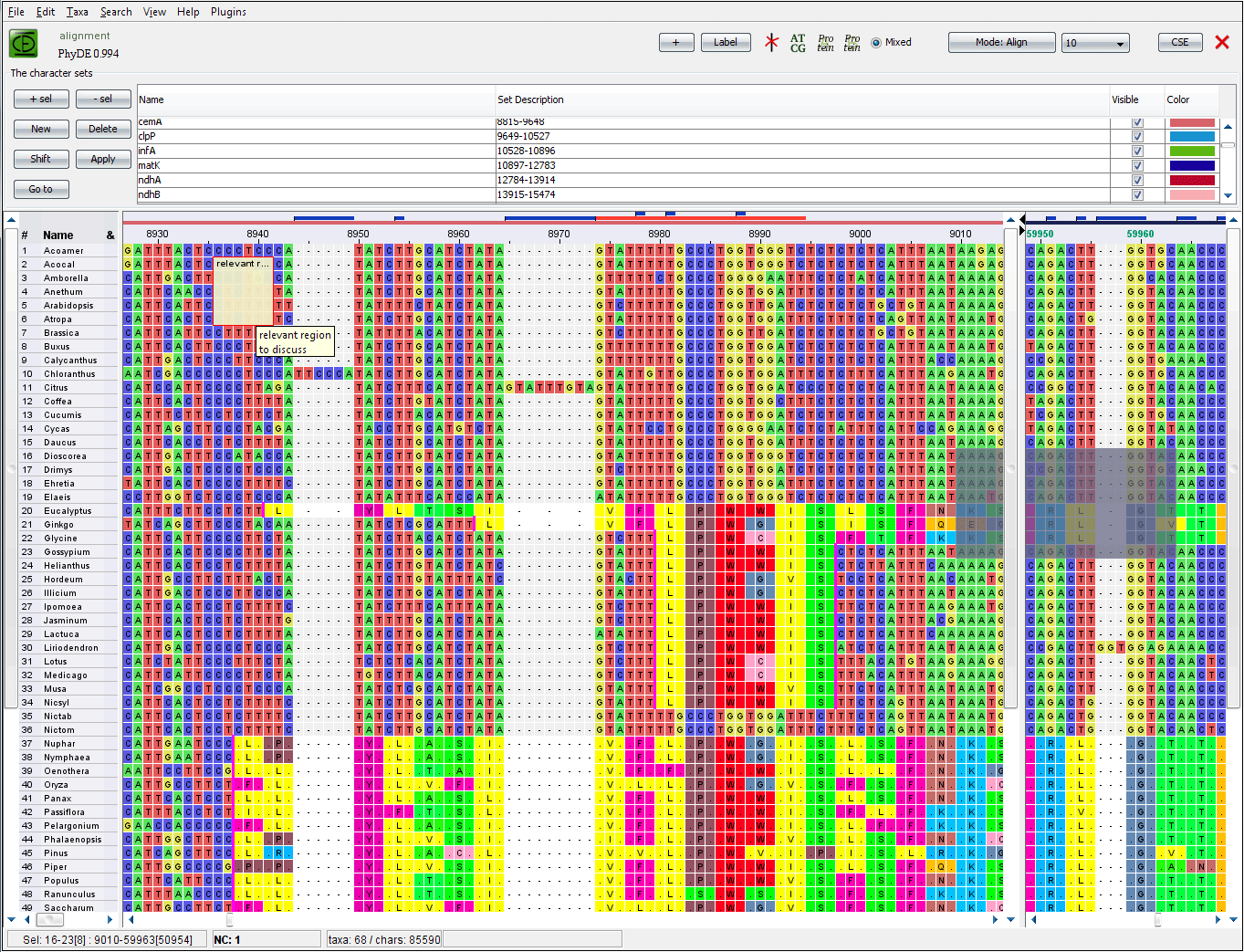 Phyde Phylogenetic Data Editor